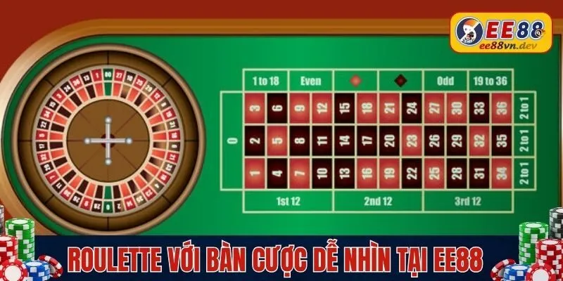 Roulette với bàn cược dễ nhìn tại EE88